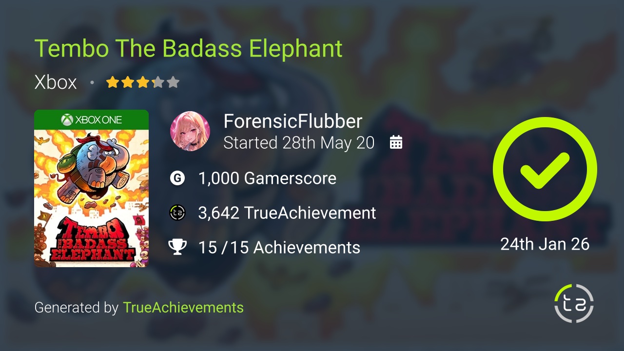 Tembo The Badass Elephant achievement summary
